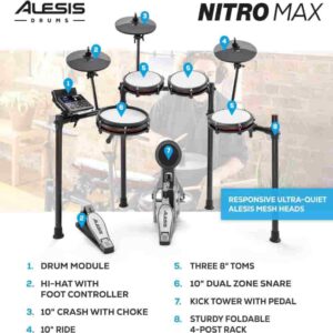 Alesis Nitro Max Kit Electric Drum Set with Quiet Mesh Pads, 10" Dual Zone Snare - Image 4