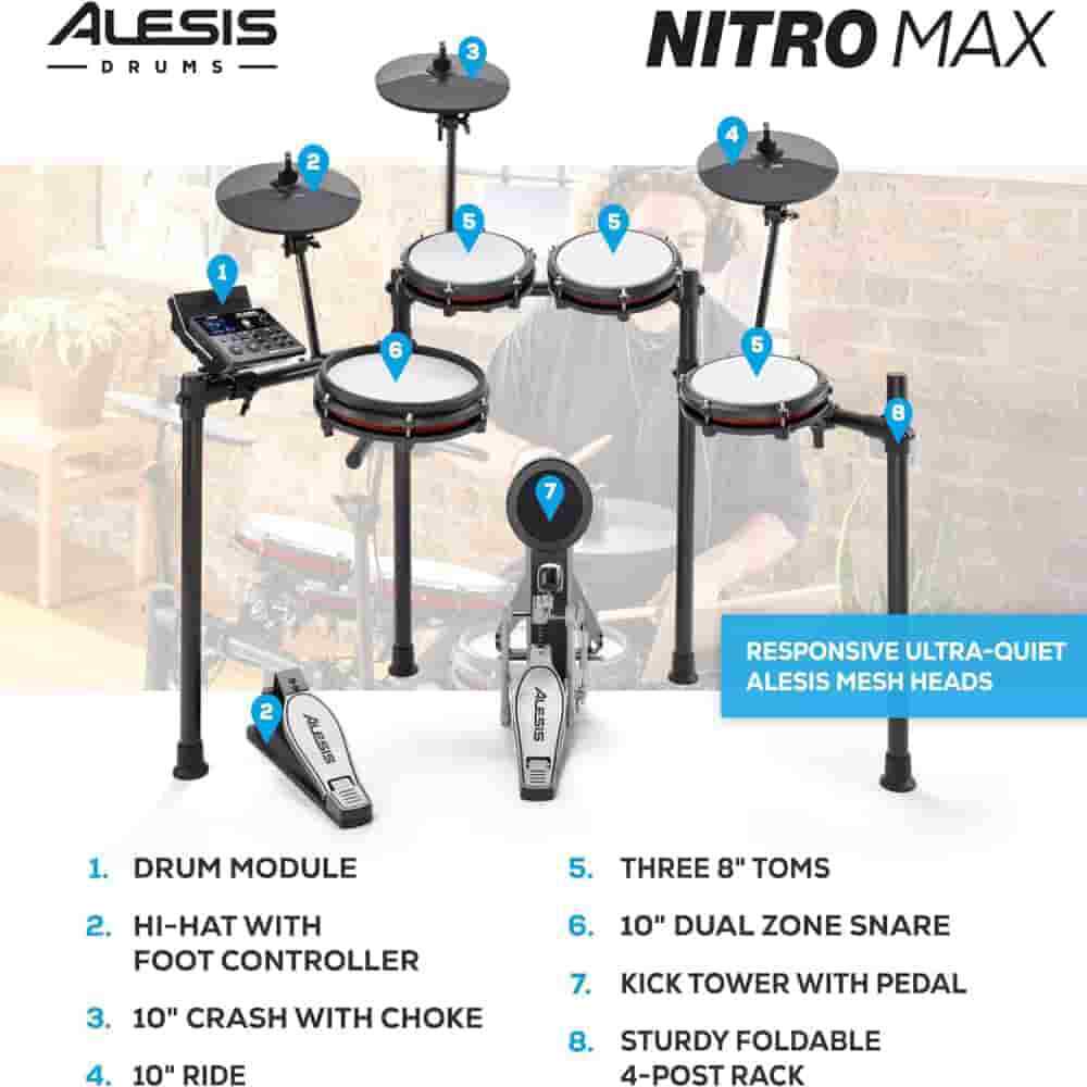 Alesis Nitro Max Kit Electric Drum Set with Quiet Mesh Pads, 10″ Dual Zone Snare 4